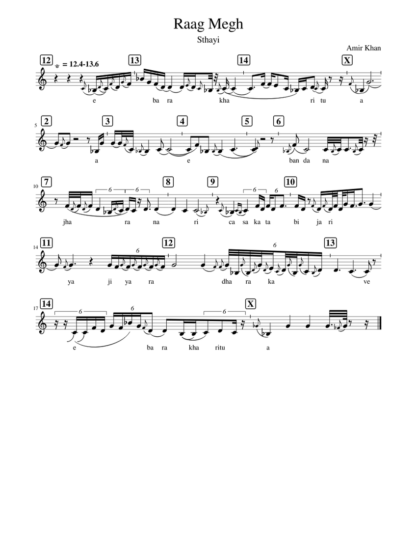 Megh Rag Instrument Raag Megh Sheet Music for Piano (Solo) easy | MuseScore.com
