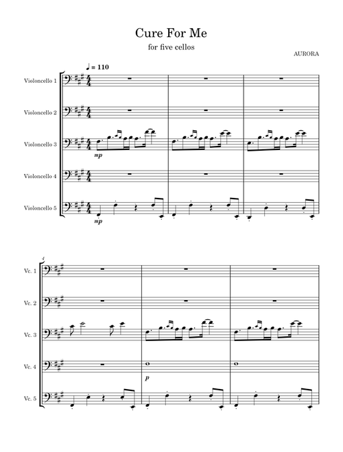 Cure For Me – AURORA Cure for Me V2 for five cellos