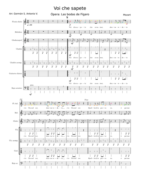 Voi che sapete – Wolfgang Amadeus Mozart Mozart-Nozze-Voi_che_sapete_arreglo escolar