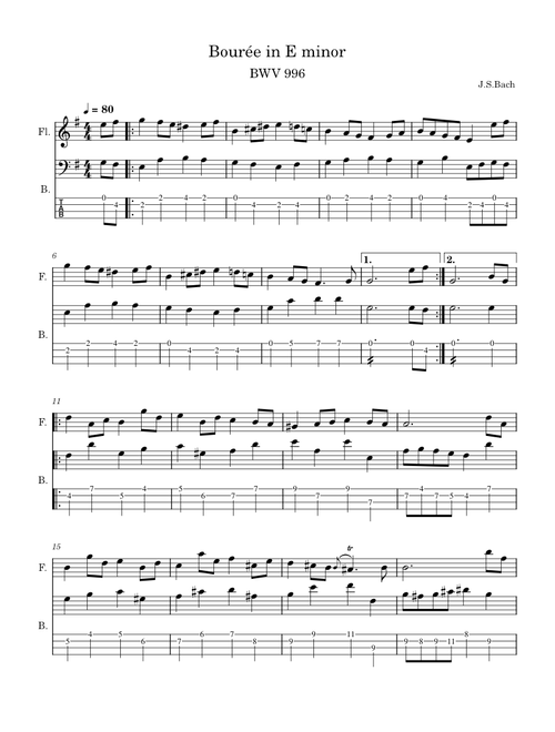 Bourée in E minor BWV 996 – Johann Sebastian Bach