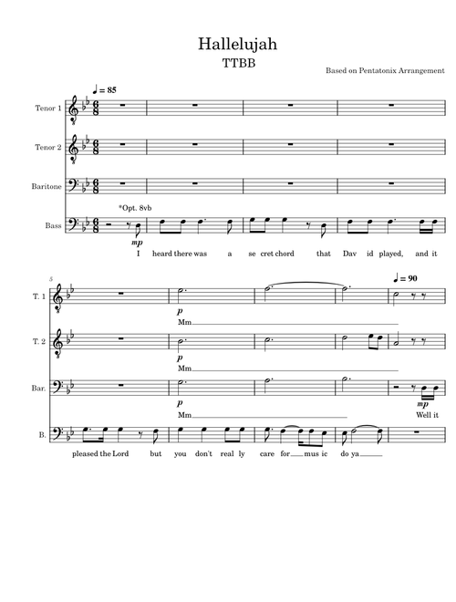 Hallelujah – Pentatonix Hallelujah