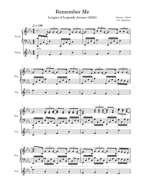 Remember Me – d4vd