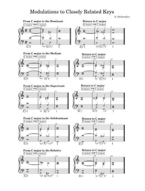 Modulations to Closely Related Keys