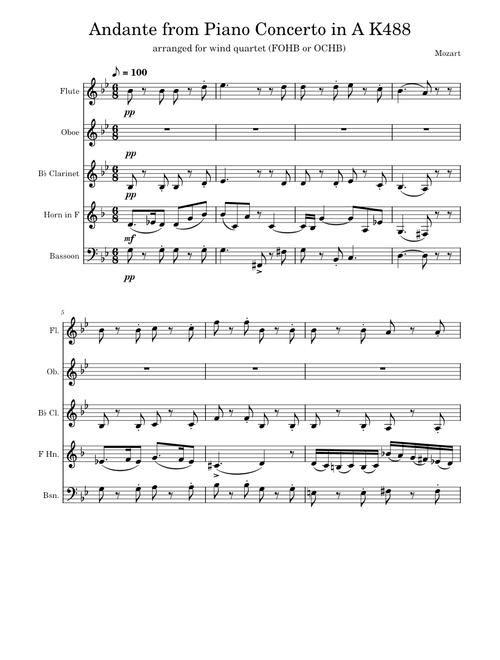 Andante from Piano Concerto No.23 in A major, K.488 – Wolfgang Amadeus Mozart