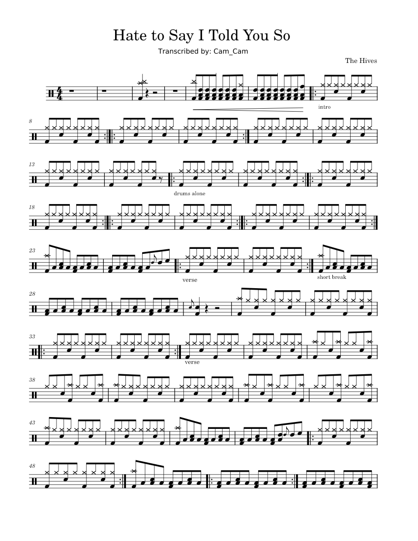 Hate to say i told you so – The Hives hate to say Sheet Music for