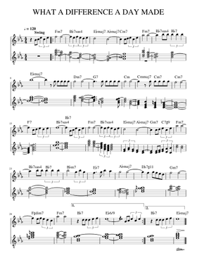 Free What A Difference A Day Made by Dinah Washington sheet music