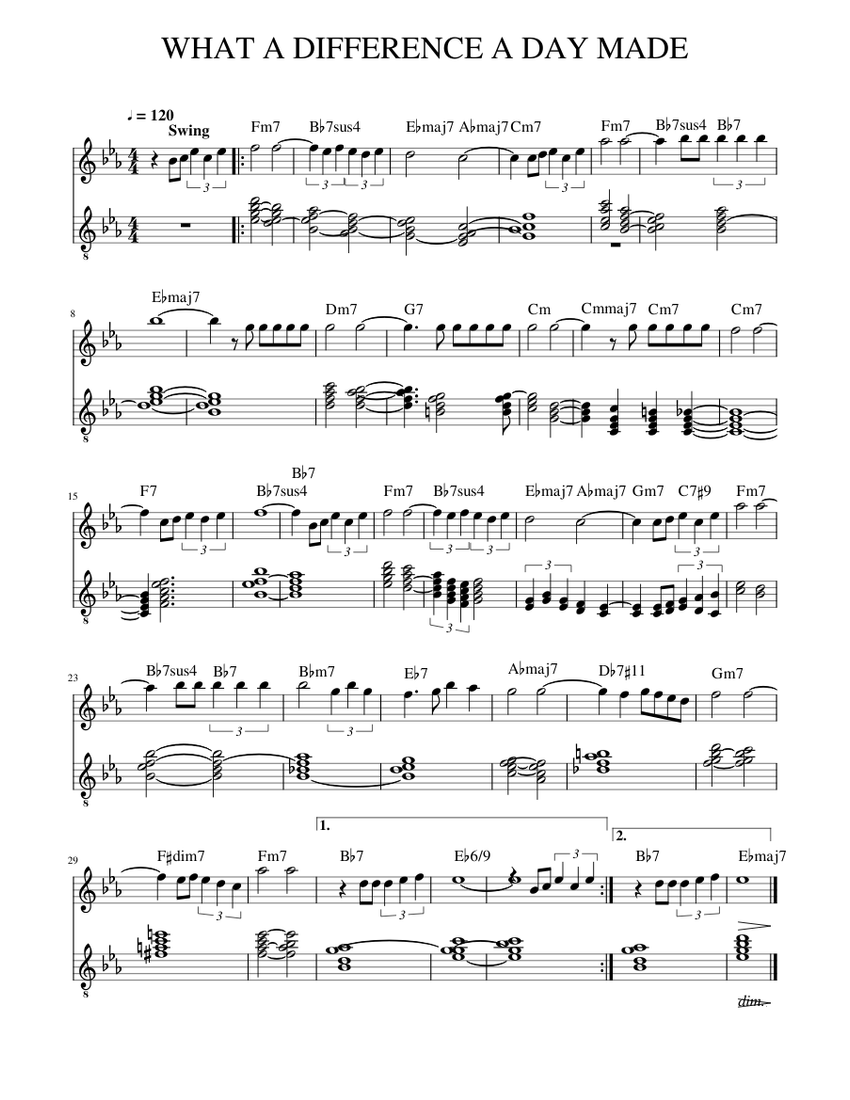 ビッグバンド譜「What a Difference a Day Made」 WHAT A DIFFERENCE A DAY MADE Sheet Music with Chords for