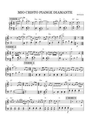 Play Official Version Of Mio Cristo Piange Diamante Sheet Music By 