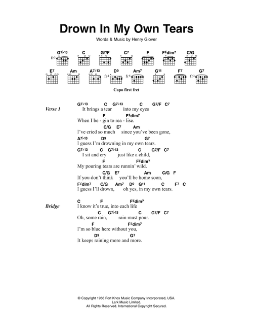 I'll Drown In My Own Tears - Ray Charles (Guitar Chords-Lyrics)