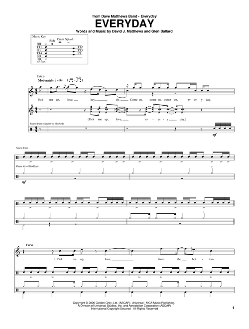 Everyday - Dave Matthews Band (Drum Transcription)