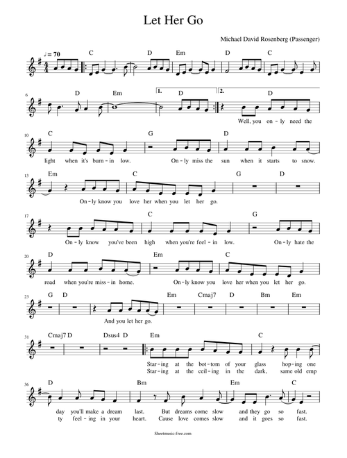 Passenger - Let her go (Lead sheet)