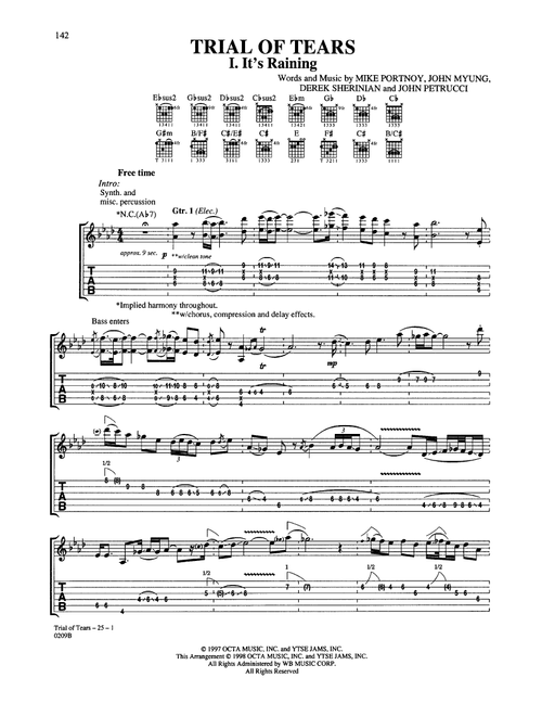 Falling Into Infinity sheet music by bernardoadc | Play