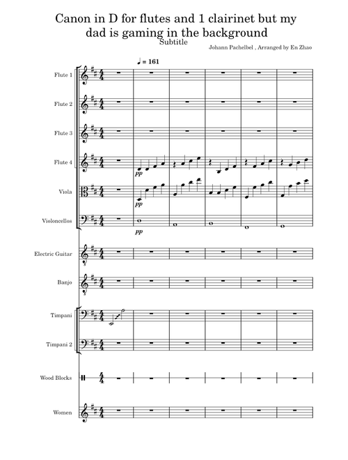 Canon and Gigue in D major, P.37 – Johann Pachelbel Torture for every musician