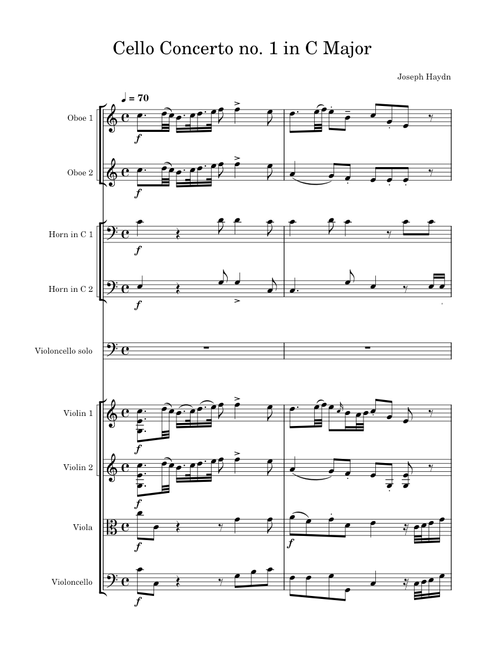Cello Concerto No.1 in C major, Hob.VIIb:1 – Joseph Haydn