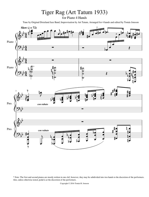 Tiger Rag - Art Tatum