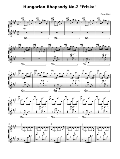 hungarian-rhapsody-no2-friska-franz-liszt1 – ajitchavan15