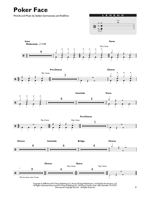 Poker Face - Lady Gaga (Drum Chart)