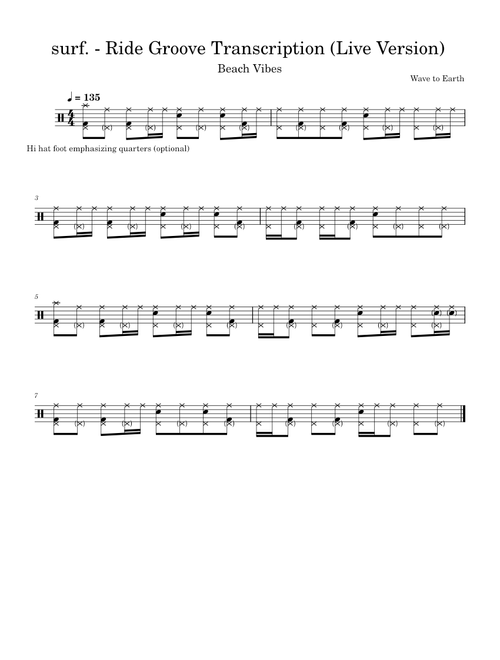spencerjcorde | Free sheet music | Download PDF or print on