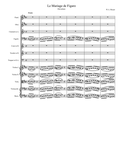 Ouverture : Le Nozze di Figaro