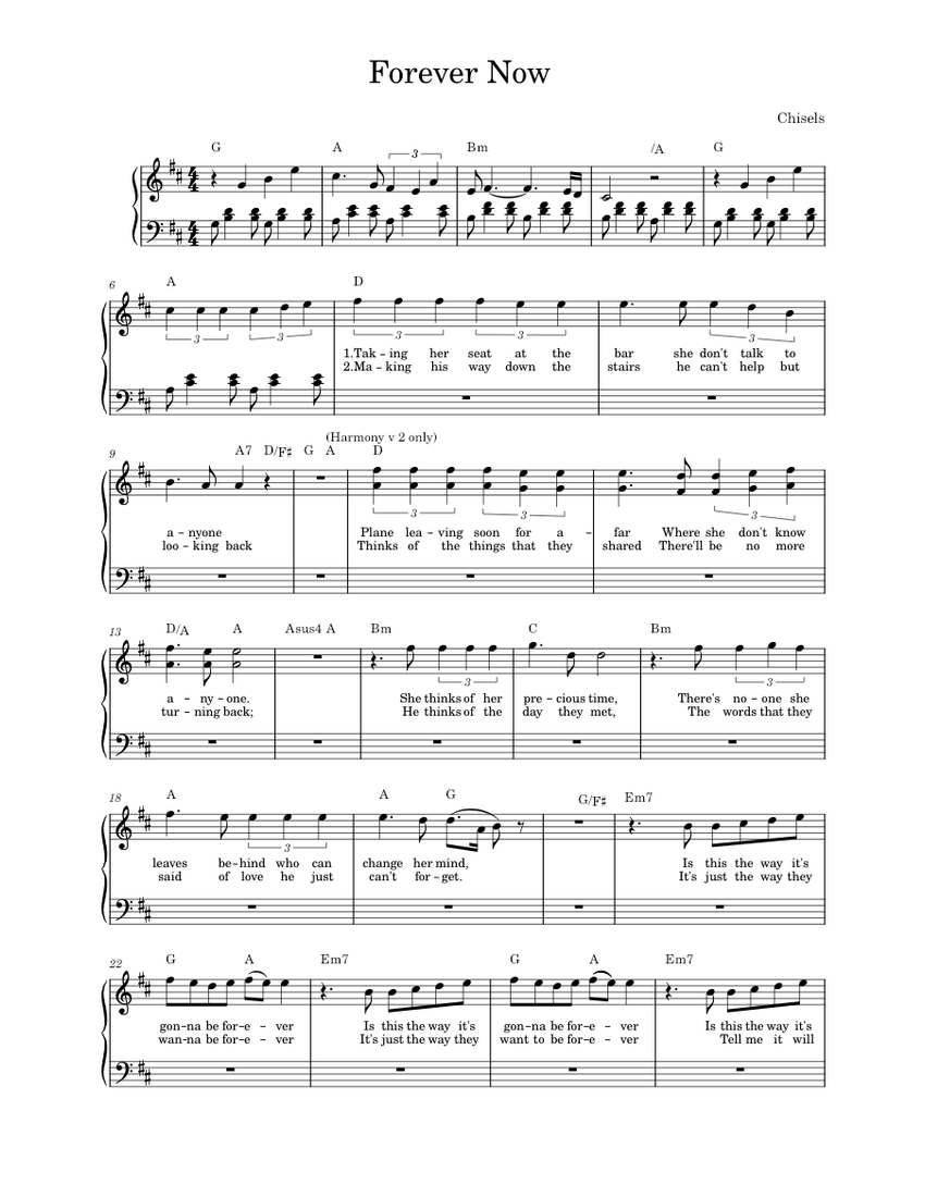 Forever now Cold Chisel Sheet music for Piano (PianoVoiceGuitar