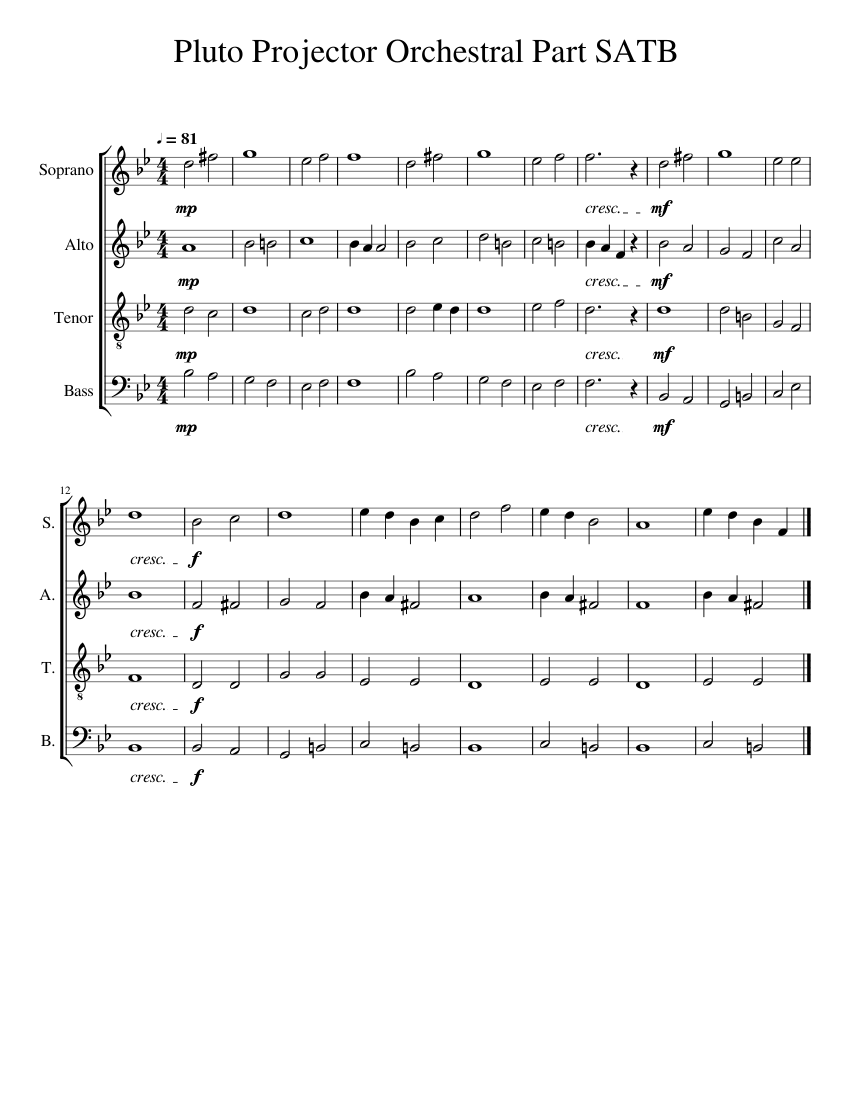 Pluto Projector Orchestral Part SATB Sheet music for Soprano, Alto