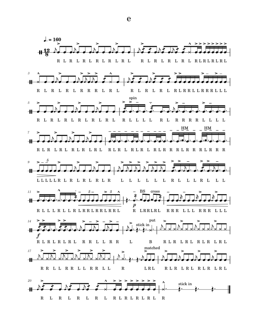 worthy piano tutorial key of e