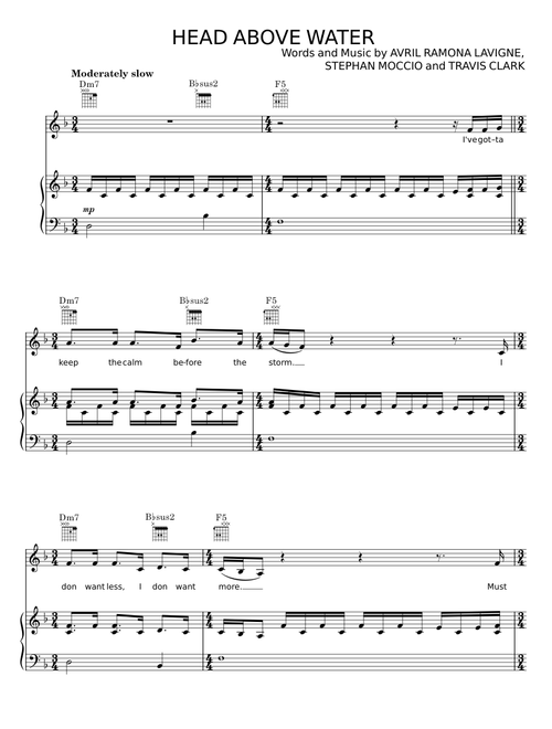 Head Above Water - Avril Lavigne