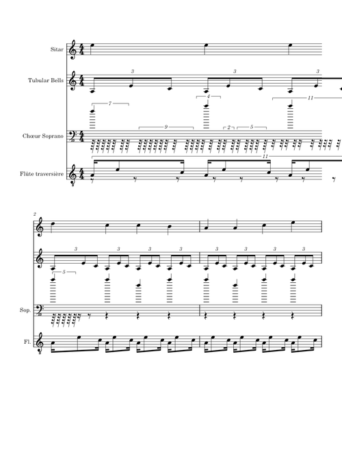 Urbosa's Theme from Hyrule Warriors: Age of Calamity – Kumi Tanioka 📈🚒🚑 jeux Interdits