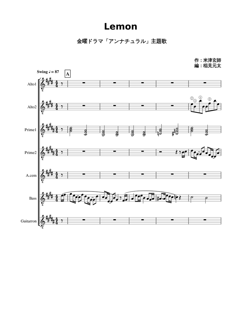 Lemon Sheet music for Guitar (Mixed Ensemble) | Musescore.com