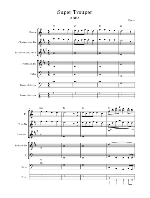 Super Trouper – Unknown author