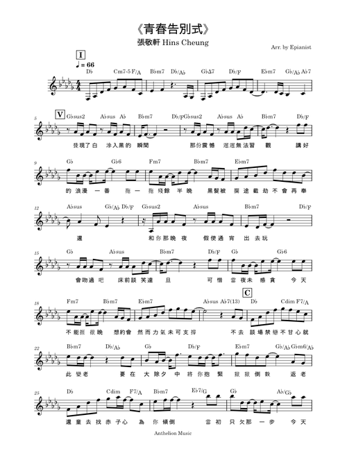 epianistmusic | Free sheet music | Download PDF or print on