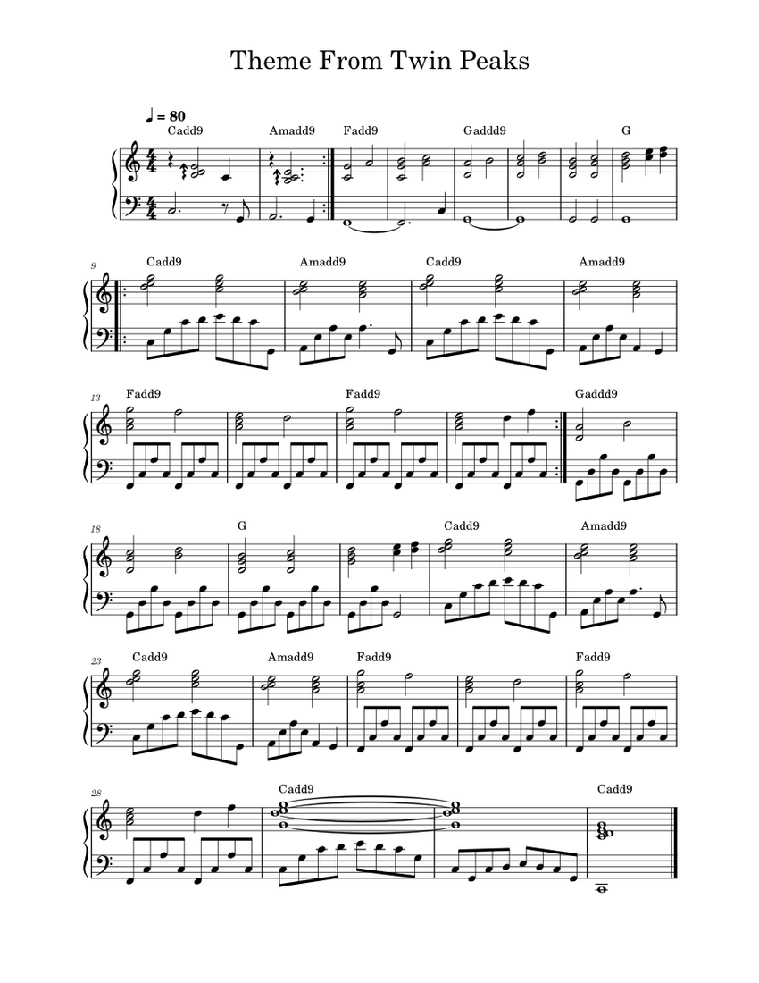 Twin Peaks Theme – Angelo Badalamenti Sheet Music with Chords for 