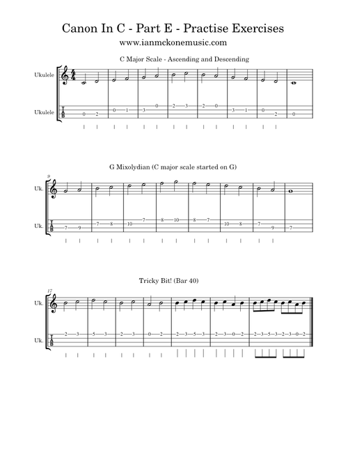 Practice Exercises For Canon In C