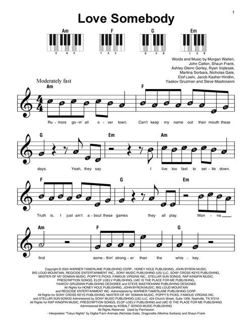 Love Somebody - Morgan Wallen (Super Easy Piano)