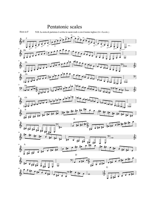 Pentatonic Scales, French Horn - Scale pentatoniche, Corno Francese