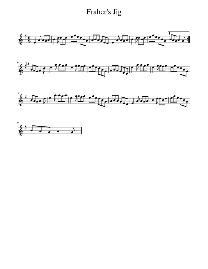 Fraher S Jig Piano Tutorial