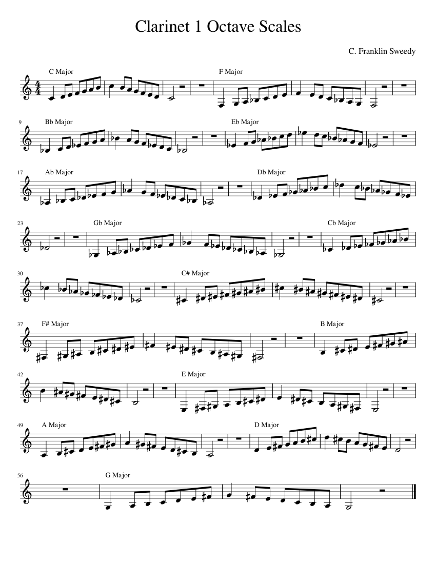Clarinet 1 Octave Scales Sheet Music for Piano (Solo) easy | MuseScore.com