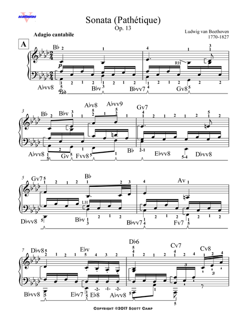 Sonata "Pathetique" Op. 13:  2nd Movement Adagio with Piano Fingering (Ultimate Adult Student Editio (Arr. Scott Camp) - Ludwig van Beethoven (Piano Solo)