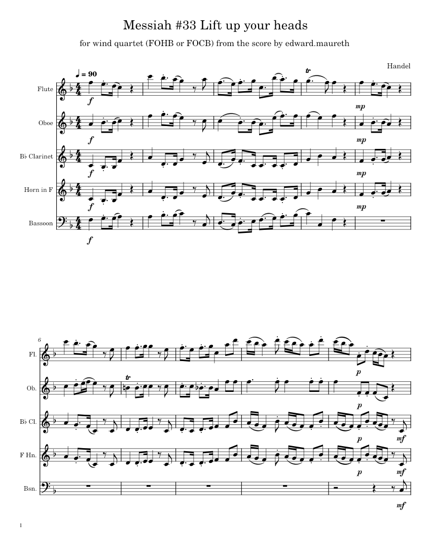 Lift up your heads 33 from Messiah, HWV 56 Friedrich Händel