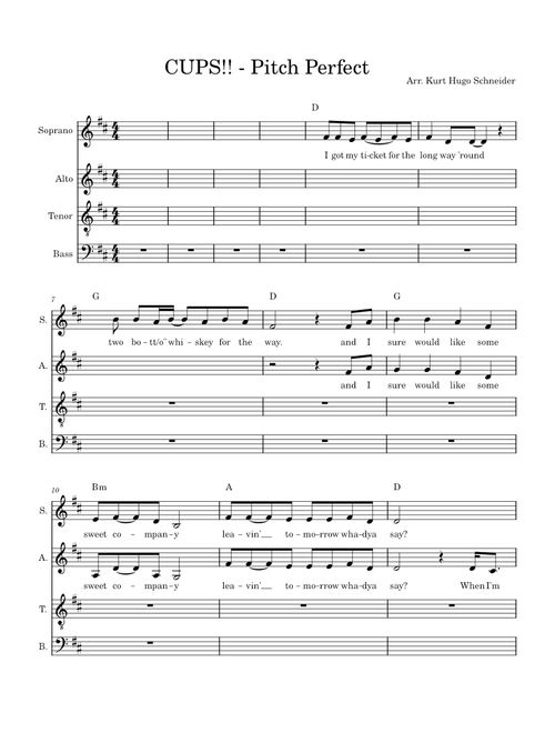 Cups – Anna Kendrick Cups - D v1.2