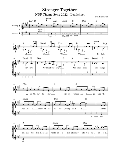 [Leadsheet] NDP 2022 Theme Song - Stronger Together