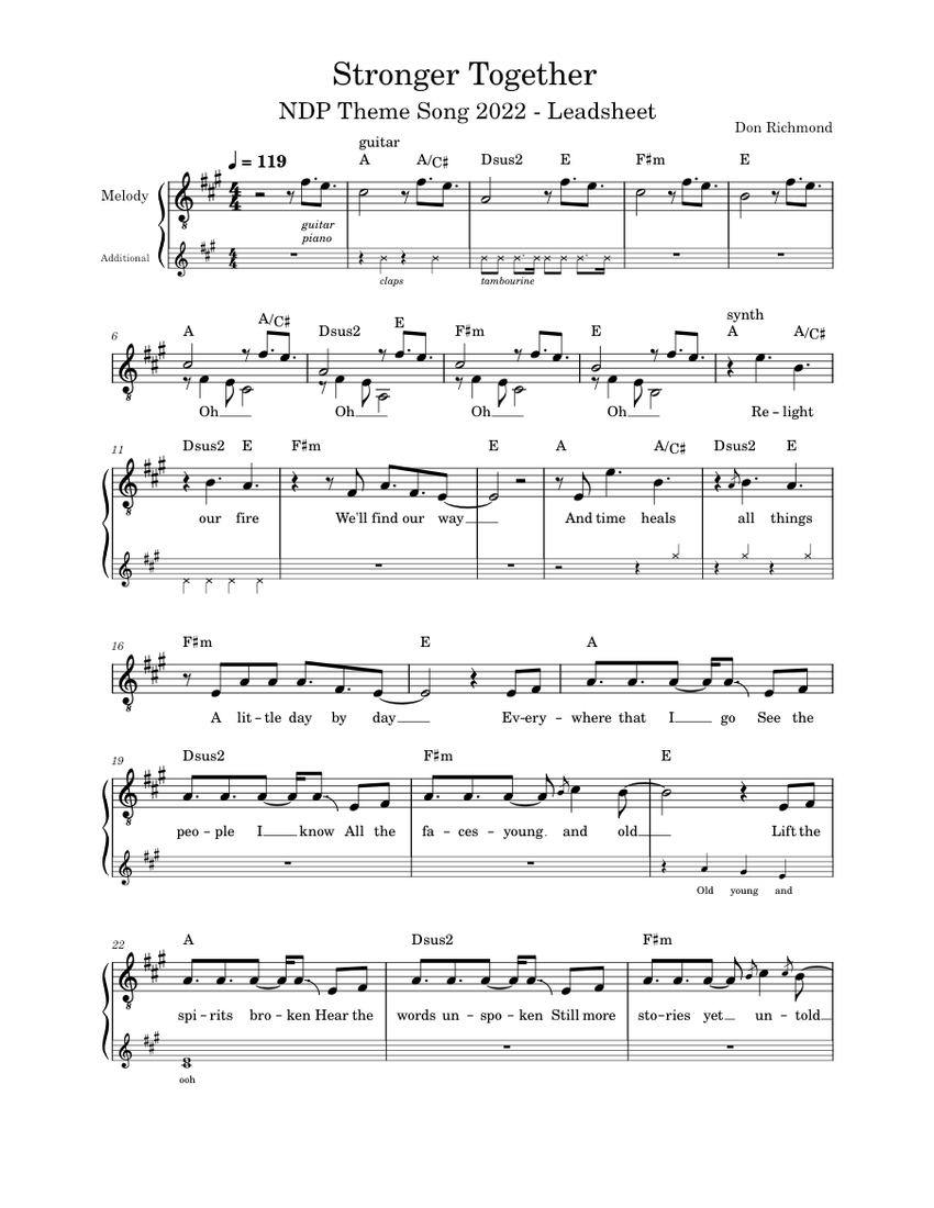 leadsheet-ndp-2022-theme-song-stronger-together-sheet-music-for