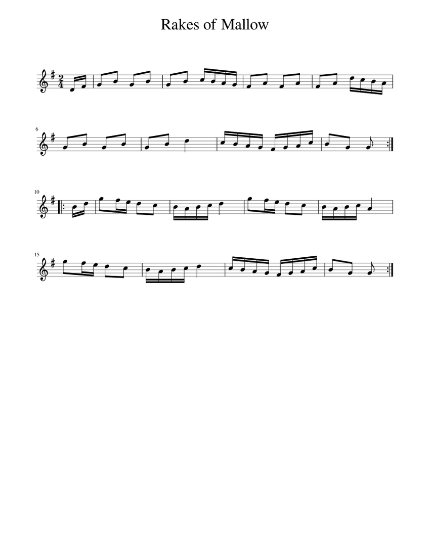 Rakes of Mallow Sheet music for Piano (Solo)