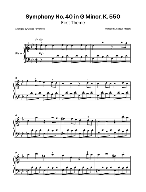 Symphony No. 40 by Mozart - Easy/intermediate Piano (Arr. Glauco Fernandes) - Wolfgang Amadeus Mozart (Piano Solo)