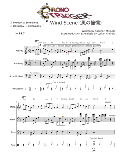 Yasunori Mitsuda - Wind Scene (風 の 憧 憬 )