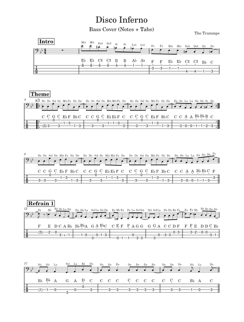 Disco inferno – The Trammps (Bass Cover) + Notes