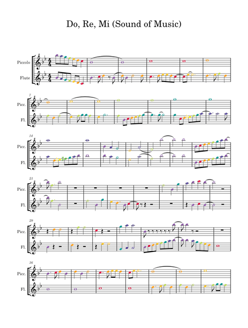 Do, Re, Mi (Sound of Music)