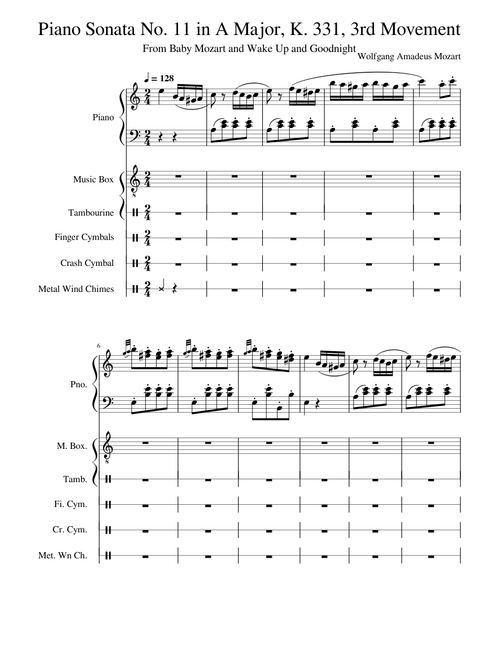 Piano Sonata No. 11 in A Major, K. 331, 3rd Movement