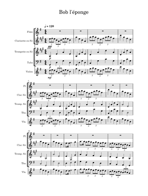 Spongebob squarepants theme – Misc Cartoons bob l'eponge