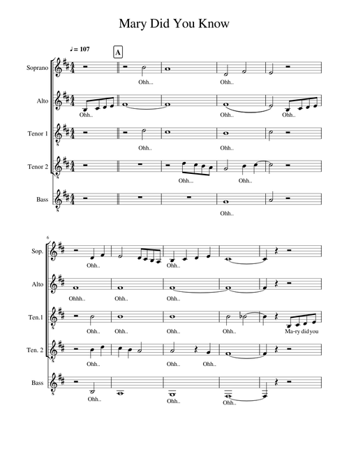 Mary Did You Know - Full Score